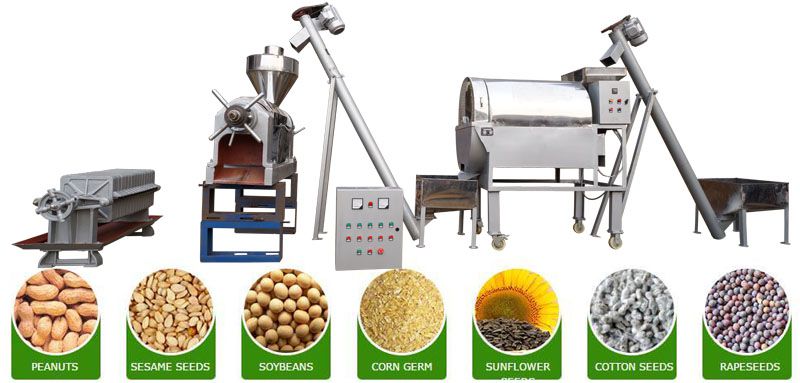 low cost mini soya oil making press
