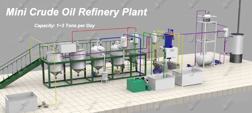 mini crude oil refinery plant layout