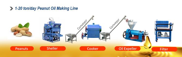 peanut oil making machine at wholesale price