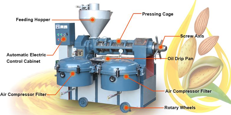 automatic almond oil press machine structure
