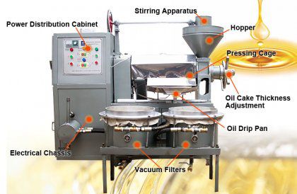 Automatic Oil Press Machine With Vacuum Filters