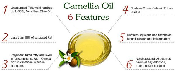 camellia oil benefits