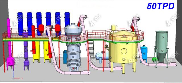 solvent oil extraction plant factory design