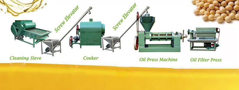 Soybean Oil Production Process and Equipment