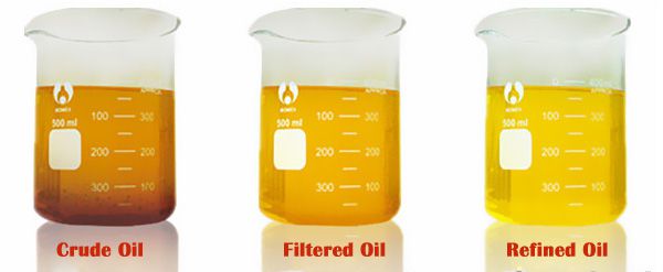 crude edible oil and refined edible oil