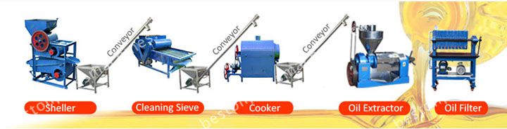 edible oil filter machine