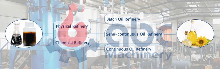 three main edible oil refining plant types