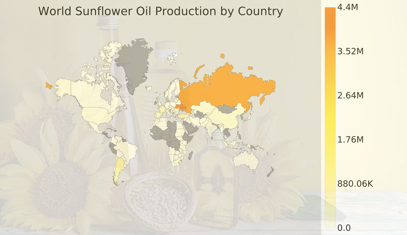 world sunflower oil production business plan