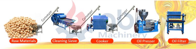 mini soybean oil making machine plant