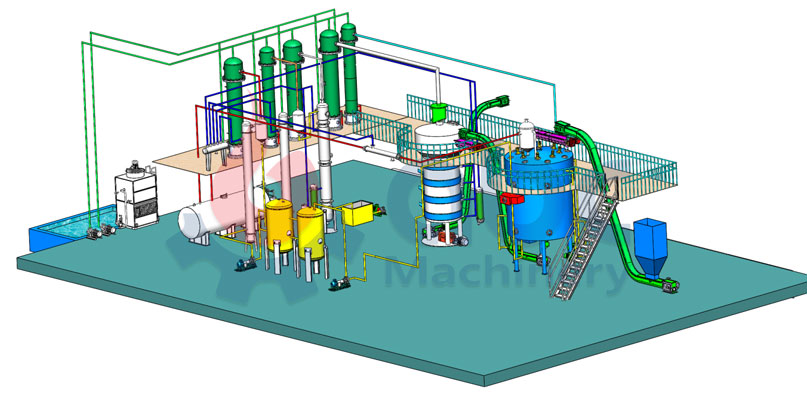 offer low cost 30TPD flat rotary solvent extraction equipment