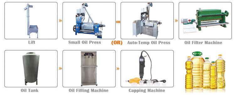 small cold press oil machines for sales