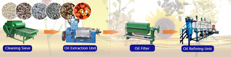small cooking oil extraction production plant equipment