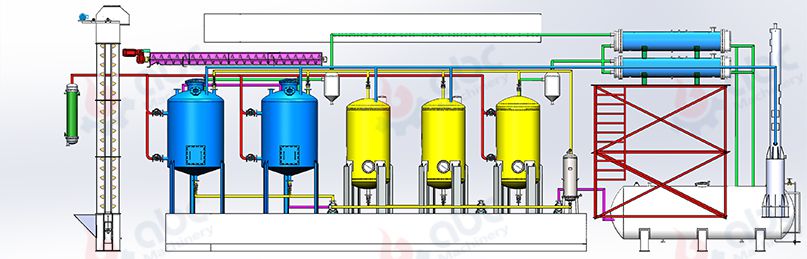 Small Cottonseed Oil Production Factory Layout Design