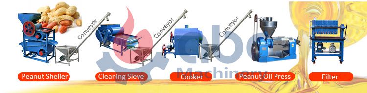 small peanut oil pressing line for sales