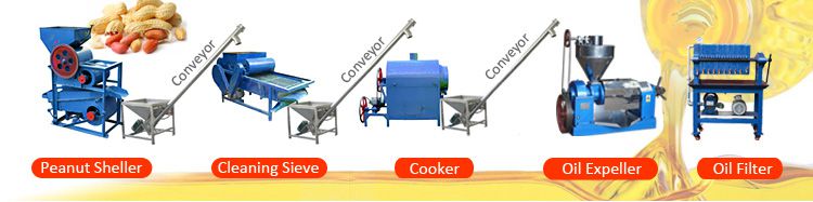 small peanut/groudnut oil production line for sales