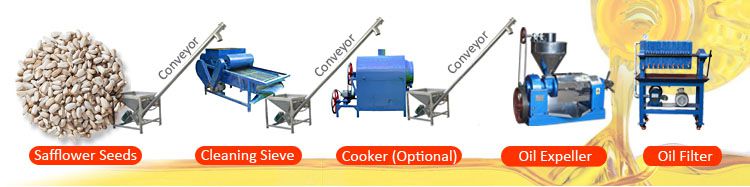 small safflower oil pressing line