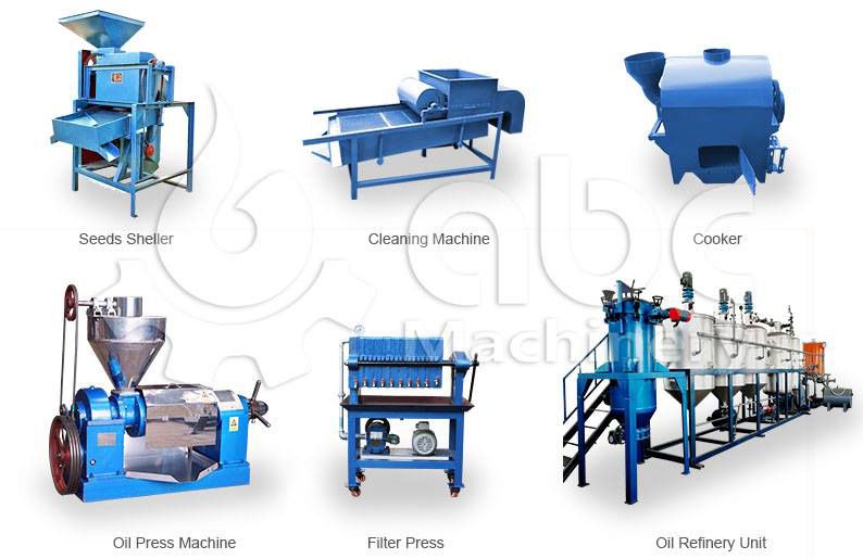 small scale oilseeds crushing and refining plant