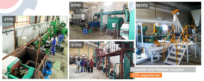 small scale soya oil making business plant