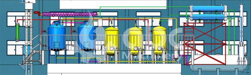 soybean oil extraction technology illustration