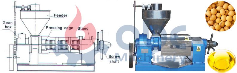 mini soybean oil making machine structure