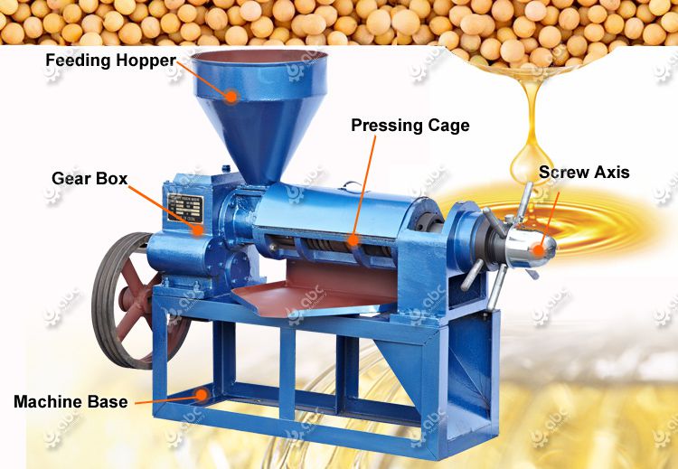 soybean oil press machine structure