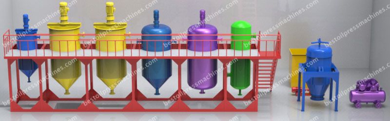 3D modeling of small soya oil refining machine