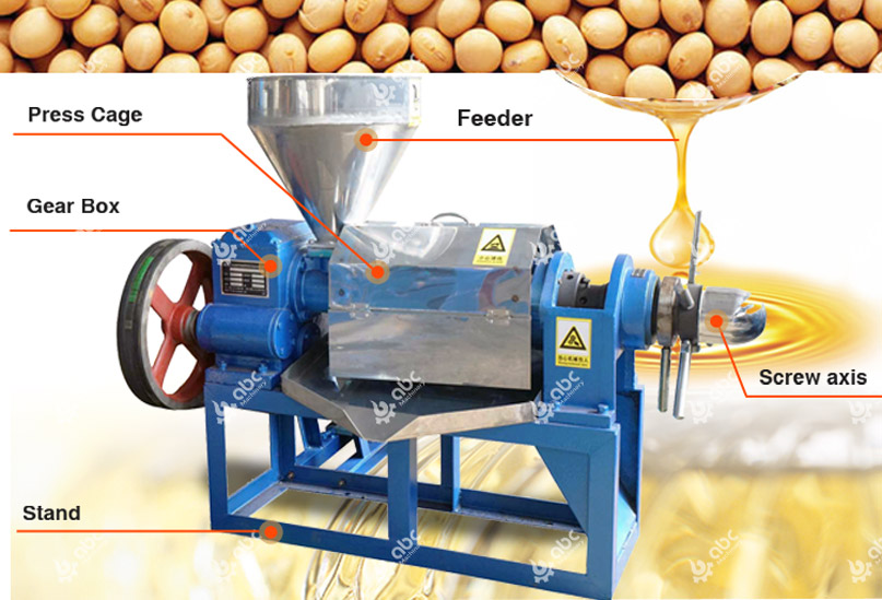 Cold Press Oil Extraction Machine Ground Nut Oil Pressing Machine Soybean  Oil Press Machine - China Oil Expeller, Oil Presser