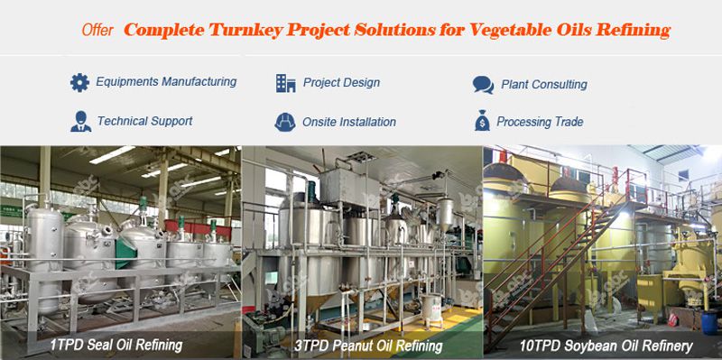 Sunflower Oil Refinery Machine Manufacturer and Supplier